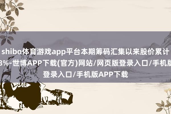 shibo体育游戏app平台本期筹码汇集以来股价累计着落11.28%-世博APP下载(官方)网站/网页版登录入口/手机版APP下载